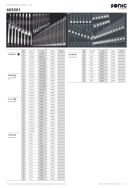 Werkstattwagen NEXT S12 rot gefüllt, 575-tlg.
