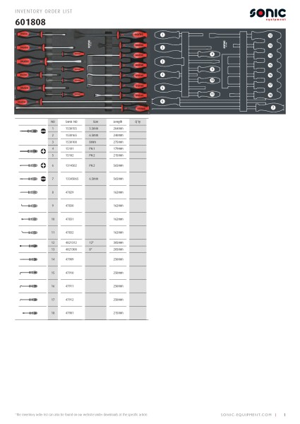 Werkstattwagen NEXT S15 Heavy-Duty gefüllt 920-tlg.