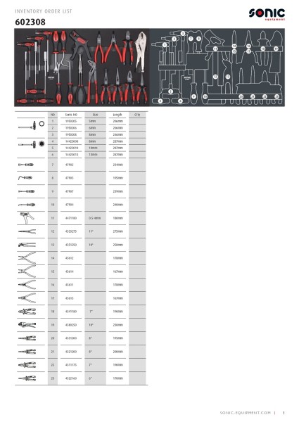 Sauerländer Werkstattwagen S12 "First Edition", 400-tlg.