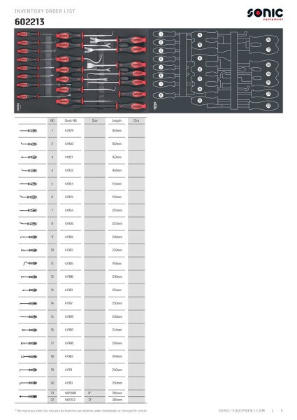Schraubendrehersatz SFS-M 22-tlg.