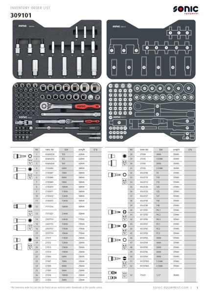 BMCS Stecknuss-Satz 91-tlg.