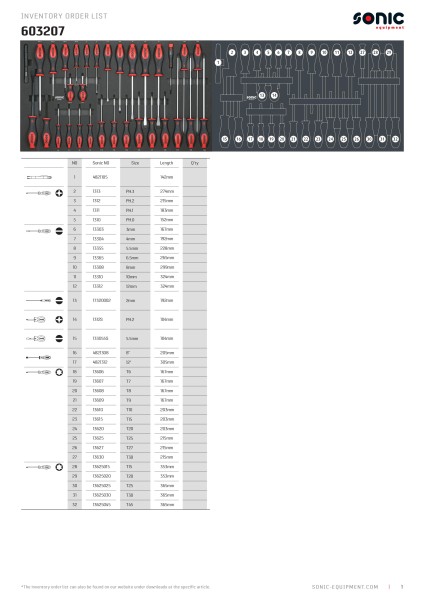 Werkstattwagen NEXT S12 gefüllt, 400-tlg.