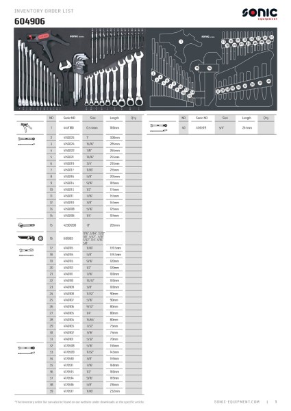Schraubenschlüsselsatz SFS-M 49-tlg.