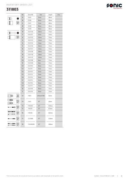Werkstattwagen NEXT S12 rot gefüllt, 575-tlg.