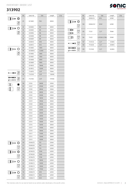 Werkstattwagen NEXT S8 gefüllt, 223-tlg.