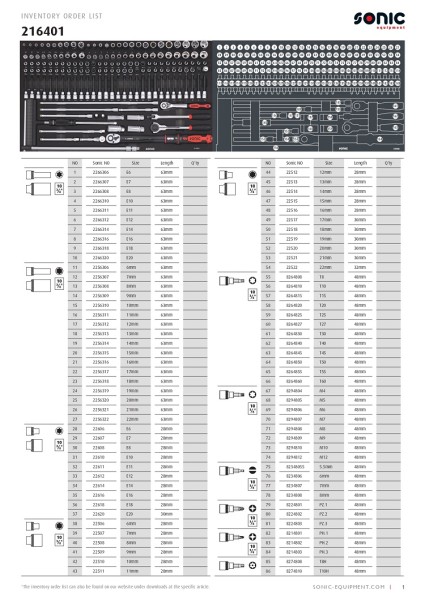 Sauerländer Werkstattwagen S12 "First Edition" 575-tlg.