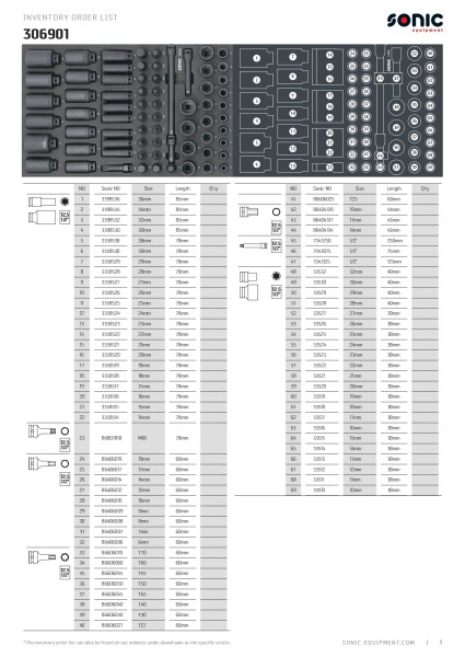 Werkstattwagen NEXT S15 Heavy-Duty gefüllt 920-tlg.