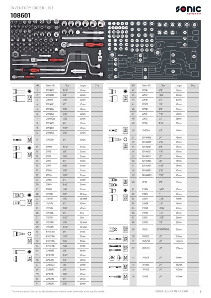 Bitsatz 1/4", 3/8" und 1/2" SFS-M 86-tlg.