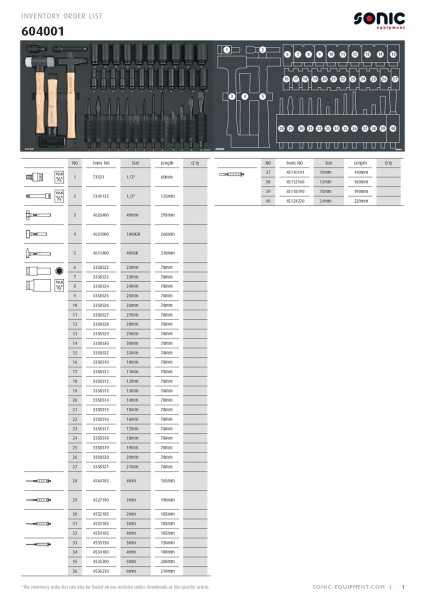 Sauerländer Werkstattwagen S12 "First Edition" 644-tlg.