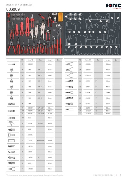 Werkstattwagen NEXT S14 Heavy-Duty gefüllt 920-tlg.