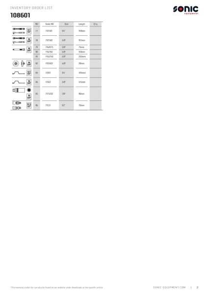 Bitsatz 1/4", 3/8" und 1/2" SFS-M 86-tlg.