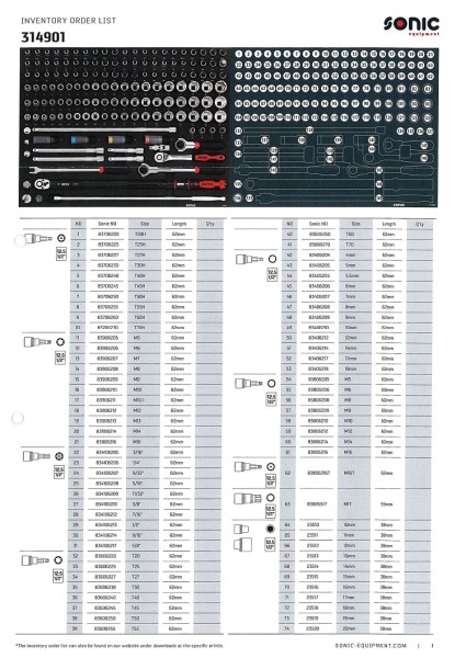 Kombinationssatz 1/2" SFS-XL 149-tlg.