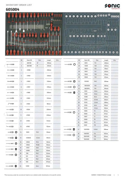 Schraubendrehersatz SFS-XL 50-tlg.
