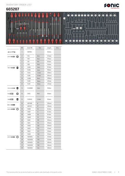Sauerländer Werkstattwagen S12 "First Edition", 400-tlg.