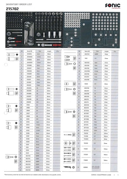 Kombinationssatz 1/4" und 3/8" SFS-M 157-tlg.