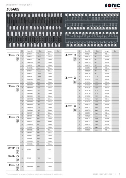Werkstattwagen NEXT S14 Heavy-Duty gefüllt 920-tlg.