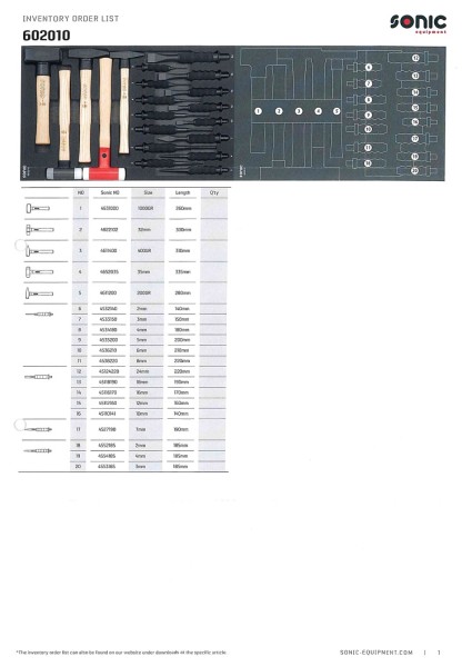 Meißel- und Hammersatz SFS-M 20-tlg.