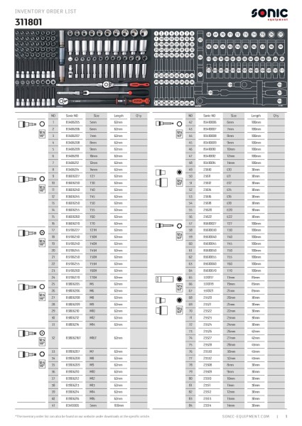Sauerländer Werkstattwagen S12 "First Edition" 575-tlg.