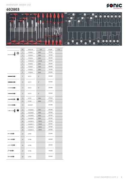 Werkstattwagen NEXT S12 rot gefüllt, 575-tlg.