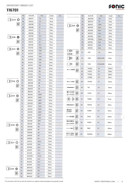 Kombinationssatz SFS-M 167-tlg.