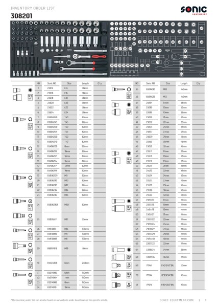 Sauerländer Werkstattwagen S12 "First Edition", 400-tlg.