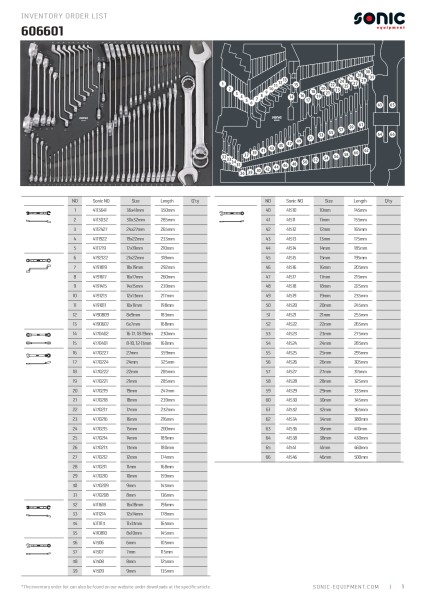 Werkstattwagen NEXT S12 XD Heavy Duty gefüllt, 723-tlg.