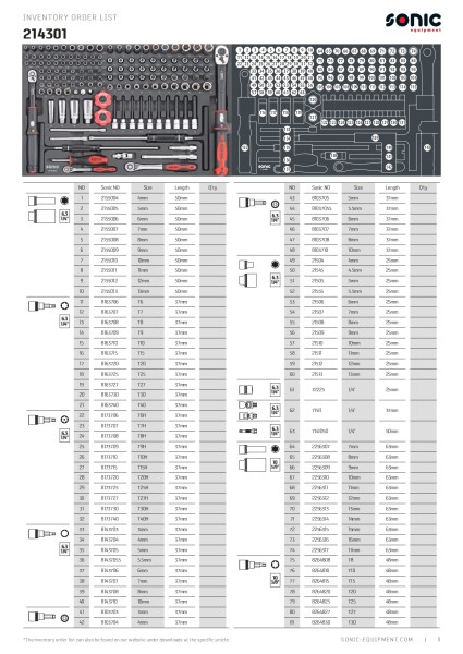 Kombinationssatz 1/4" und 3/8" SFS-M 143-tlg. (Motorrad)
