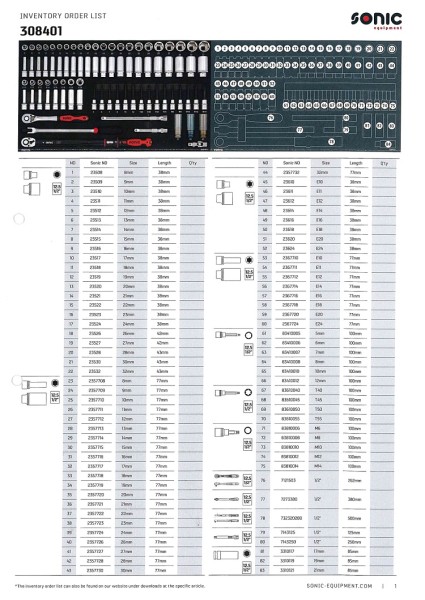 Nusssatz SFS-L 84-tlg.
