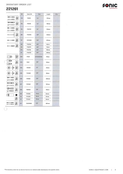 Werkstattwagen NEXT schwarz S12 gefüllt, 485-tlg.