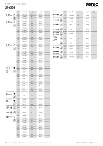 Kombinationssatz 1/4" und 3/8" SFS-M 143-tlg. (Motorrad)