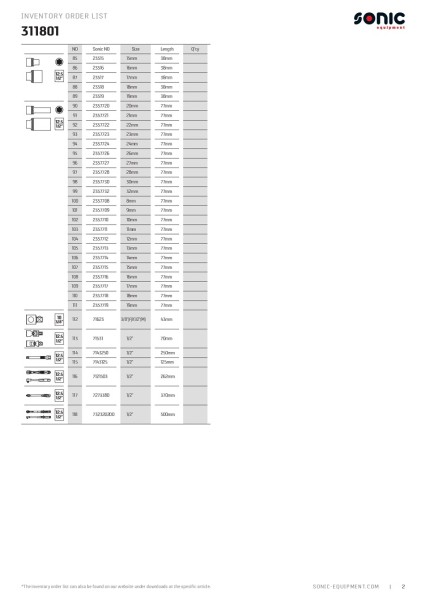 Sauerländer Werkstattwagen S12 "First Edition" 644-tlg.