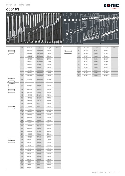 Werkstattwagen NEXT S12 schwarz gefüllt, 400-tlg.