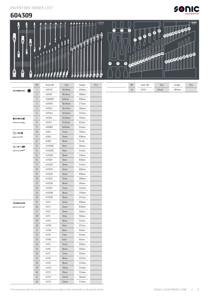 Schraubenschlüsselsatz SFS-M 43-tlg.