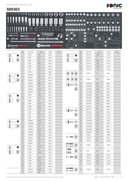 Kombinationssatz 1/4", 3/8" und 1/2" SFS-M SAE 93-tlg.