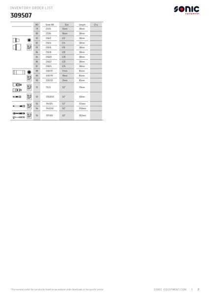 Kombinationssatz 1/2" SFS-M 95-tlg.