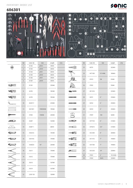Zangensatz SFS-XL 63-tlg.