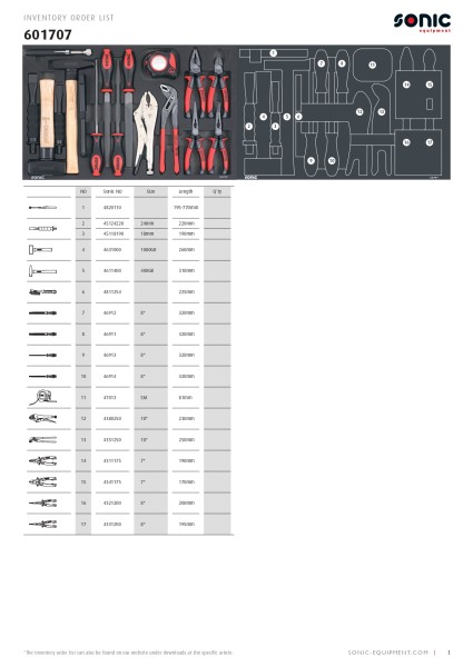 Werkstattwagen NEXT S8 gefüllt, 223-tlg.