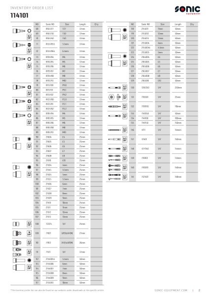 Werkstattwagen NEXT S15 Heavy-Duty gefüllt 920-tlg.