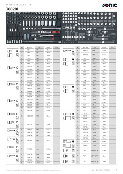 Werkstattwagen NEXT S12 rot gefüllt, 400-tlg.