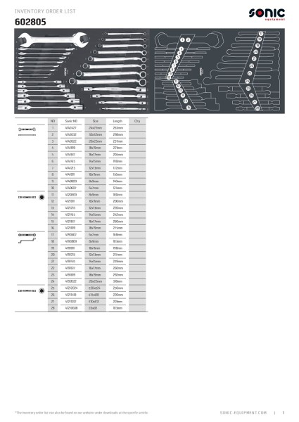 Schraubenschlüsselsatz SFS-M 28-tlg.