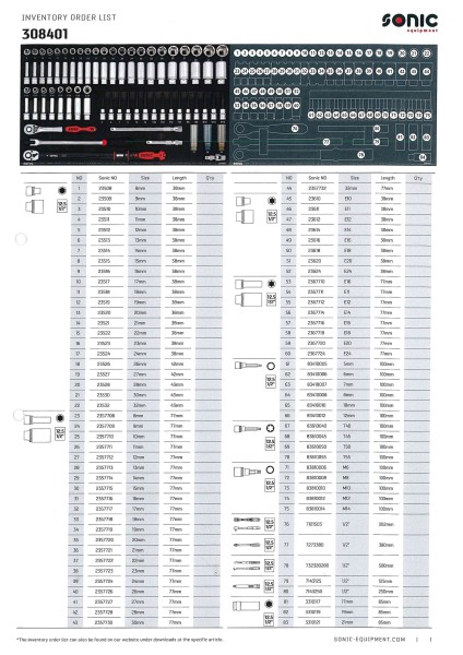 Werkstattwagen NEXT rot S12 gefüllt, 485-tlg.