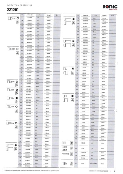 Werkstattwagen NEXT schwarz S12 gefüllt, 485-tlg.