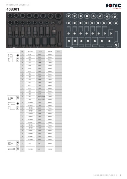 Werkstattwagen NEXT S14 Heavy-Duty gefüllt 920-tlg.
