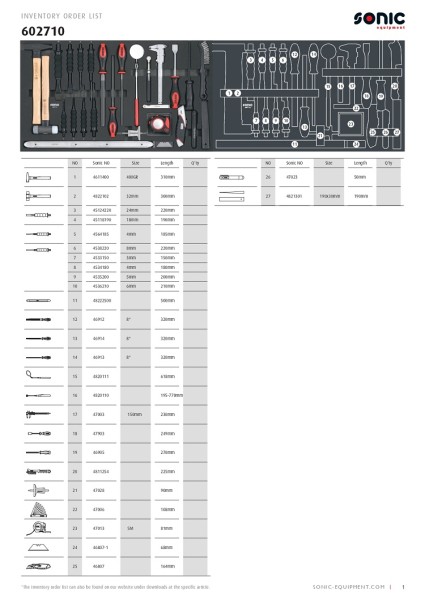 Sauerländer Werkstattwagen S12 "First Edition", 400-tlg.