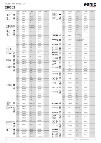 Sauerländer Werkstattwagen S12 "First Edition", 400-tlg.