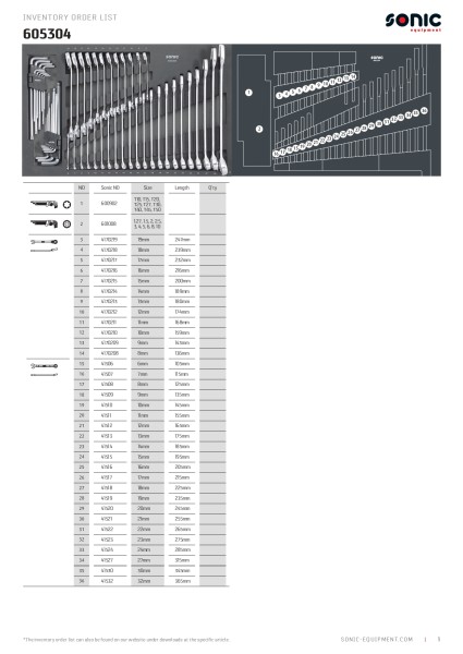 Schraubenschlüsselsatz SFS-M 53-tlg. (Motorrad)