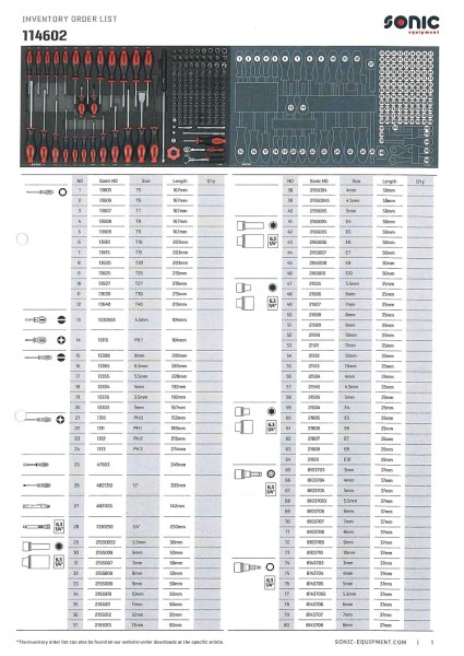Schraubendreher- und 1/4" Bitsatz SFS-L 146-tlg.