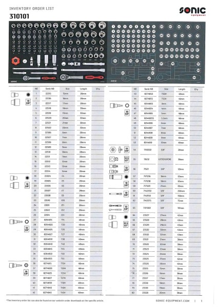 Nusssatz 3/8" und 1/2" SFS-M 101-tlg.