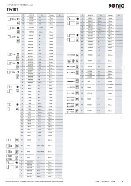 Schraubendreher- und 1/4" Bitsatz SFS-XL 141-tlg.