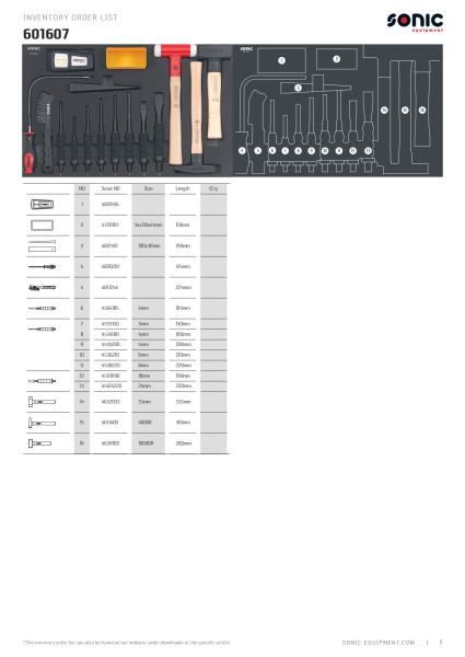 Werkstattwagen NEXT S13 gefüllt, 236-tlg.